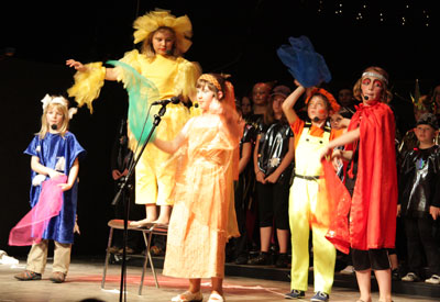 Planetentanz um den Fixstern